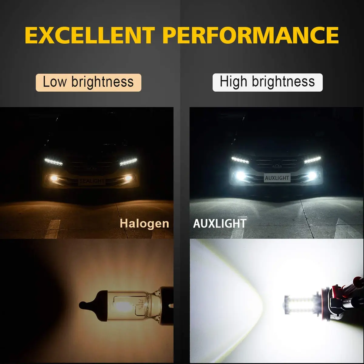 AUXLIGHT H11 H8 H11LL H8LL H16 LED Fog Light Bulbs 6000K Xenon White | Super Bright 2800 Lumens, 33-SMD Chips, 9-30V - view 3