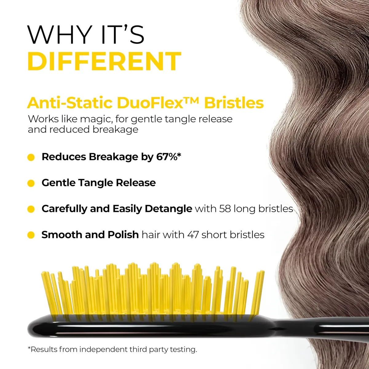 FHI Heat UNbrush Detangling Brush for Wet & Dry Hair | Anti-Static, Vented Cushion, Lightweight, All Hair Types - view 2