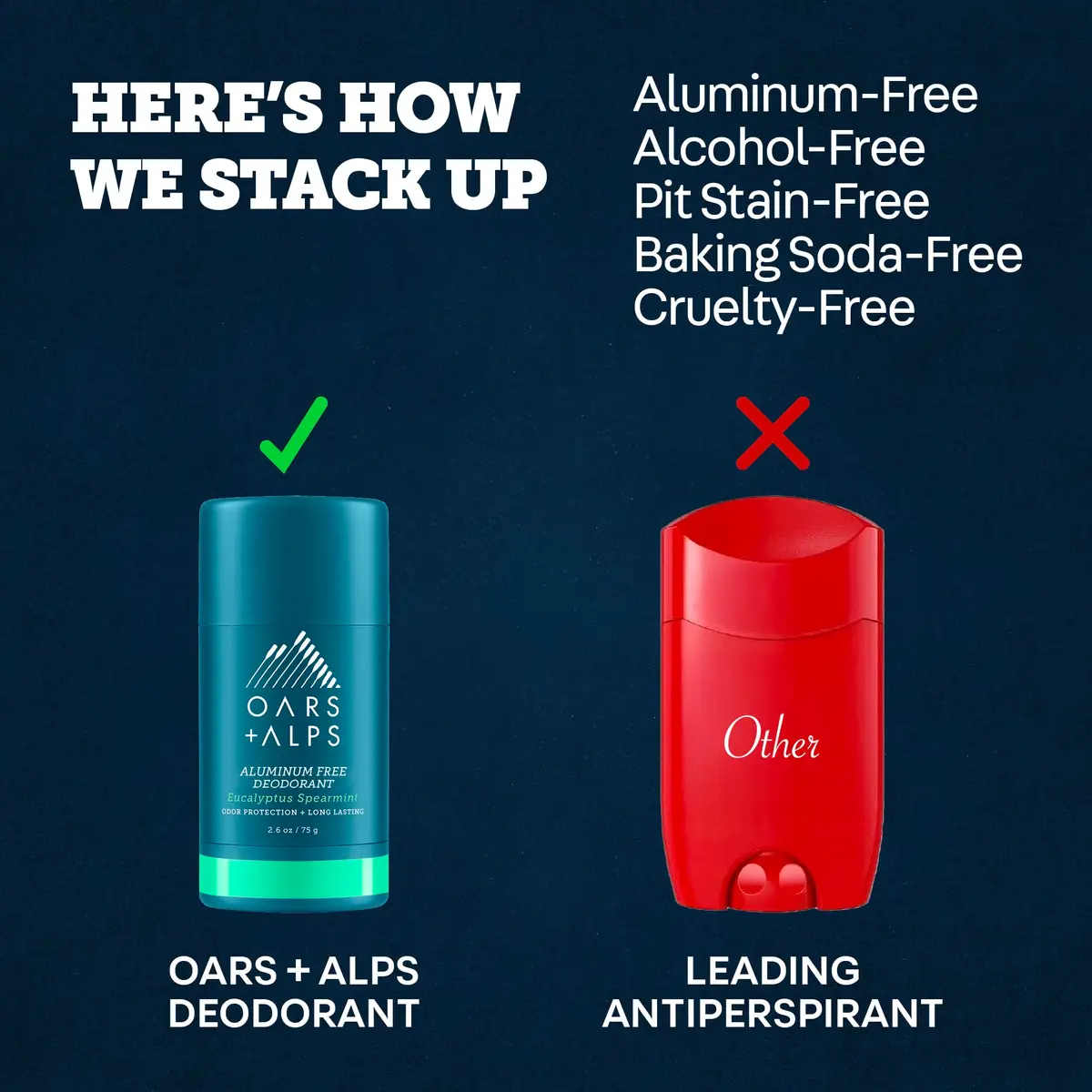Oars + Alps Aluminum Free Deodorant Stick Eucalyptus Spearmint 73.7g (2.6oz) | Odor Protection & Reduced Friction - view 6