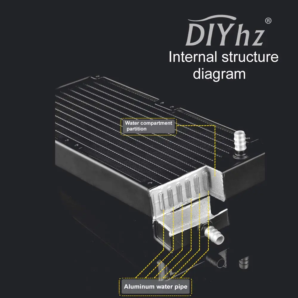 DIYhz 120mm Aluminum Water Cooling Radiator 155mm x 120mm x 27mm | Efficient Heat Exchanger for PC and Laser Systems - view 4