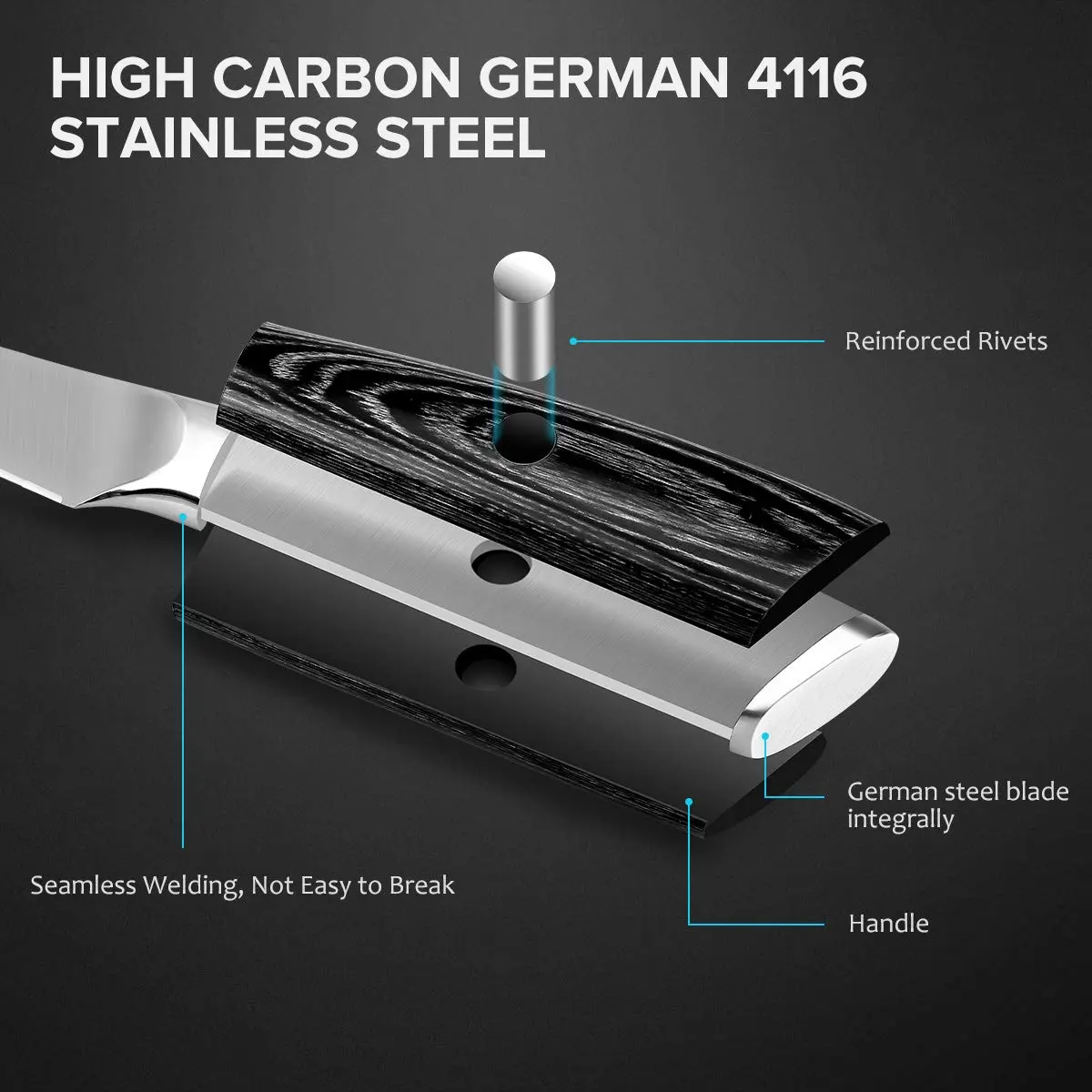 MOSFiATA 5” Chef Knife & 3.5” Fruit Knife Set with Sheath | German High Carbon Stainless Steel - view 7