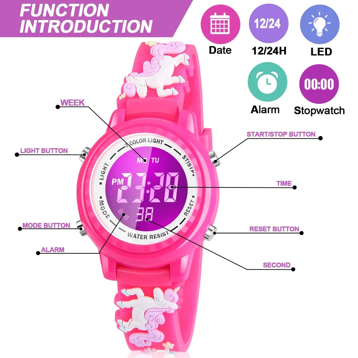 Viposoon Unicorn Red 3D Cartoon Watch 30mm (1.18 inches) | CE Certified Waterproof Kids Watch - view 2