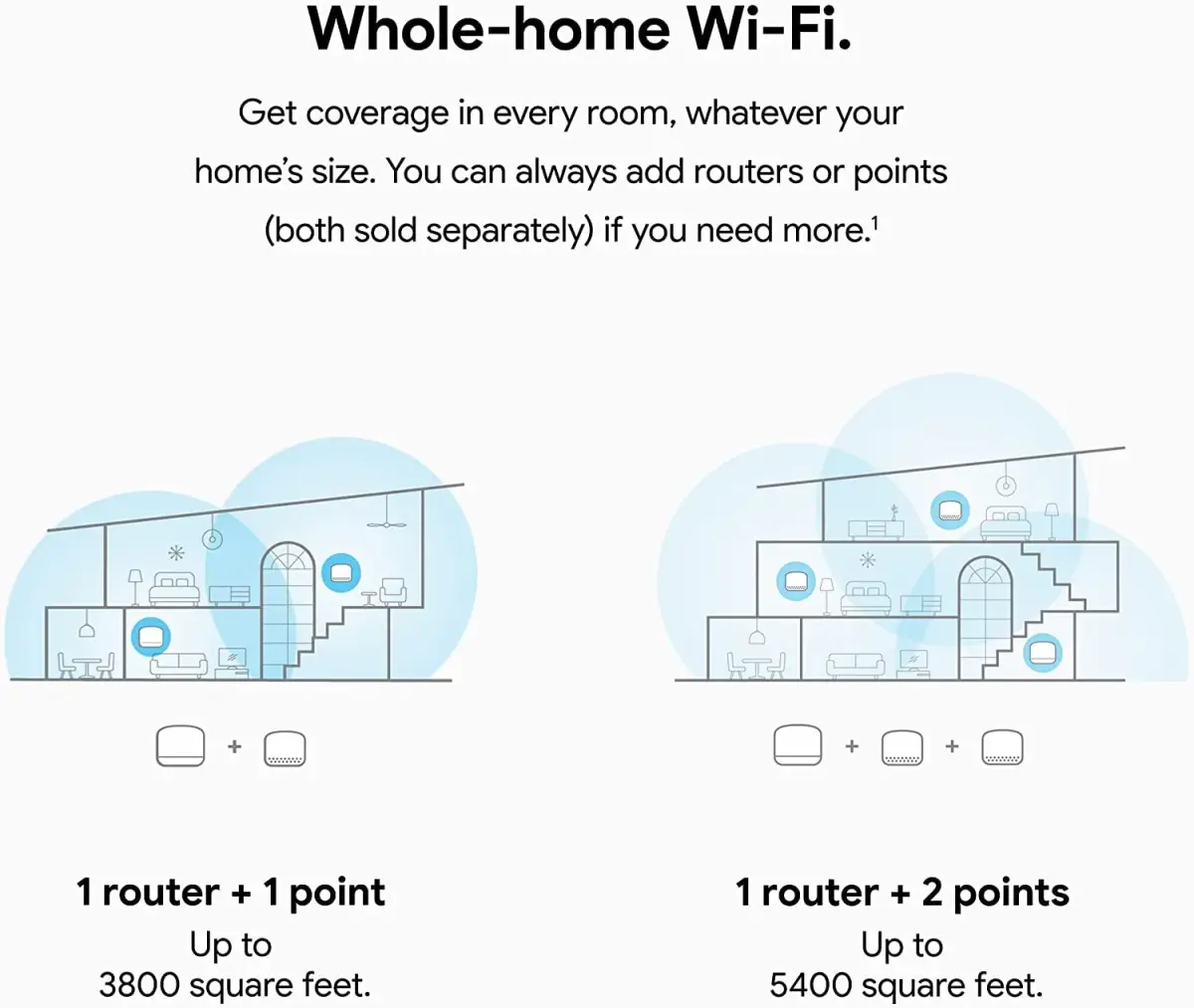 Google Nest Wifi Router and 2 Points - WiFi Extender with Smart Speaker - Works with Google WiFi (3 Pack, Snow) - view 2