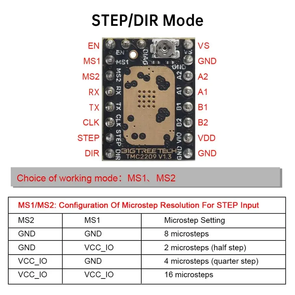 BIGTREETECH TMC2209 V1.3 Stepper Motor Driver | Ultra-Silent, 2.8A UART/DIR/Step Mode, 4-Pack - view 6