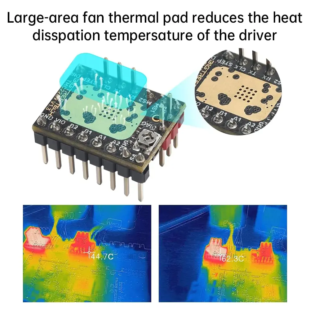 BIGTREETECH TMC2209 V1.3 Stepper Motor Driver | Ultra-Silent, 2.8A UART/DIR/Step Mode, 4-Pack - view 8