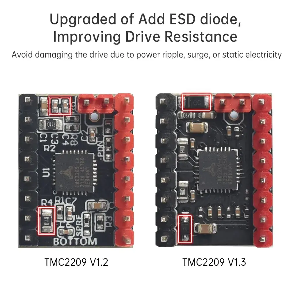 BIGTREETECH TMC2209 V1.3 Stepper Motor Driver | Ultra-Silent, 2.8A UART/DIR/Step Mode, 4-Pack - view 2