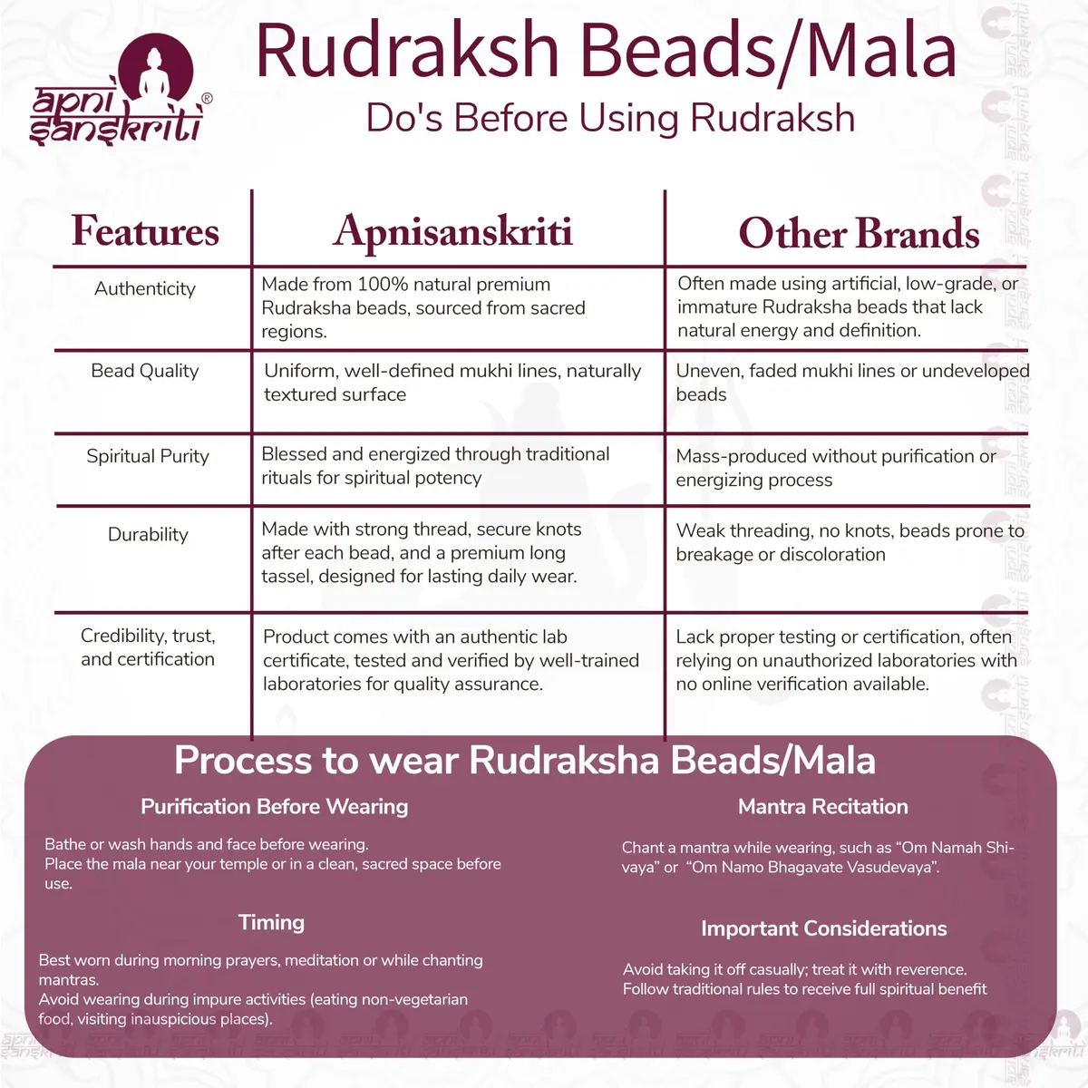 Apnisanskriti Black Rudraksha Mala with Golden Cap, 7-8mm Oval Beads | 109 Beads, 50g - view 5