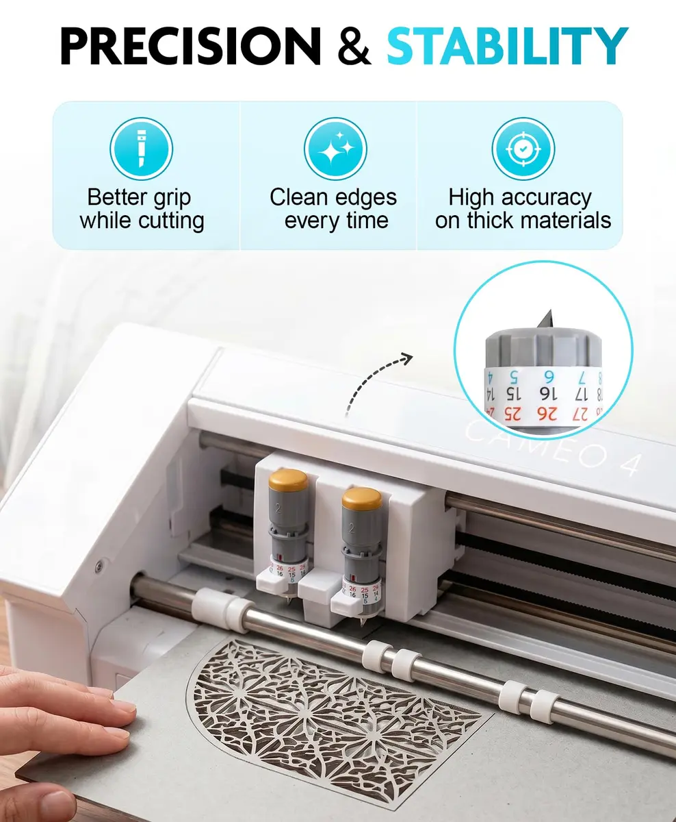 Silhouette 3mm Kraft Blade (Type C) 2-Pack | Cuts Chipboard, Leather, Foam - Cameo 4 Compatible - view 4