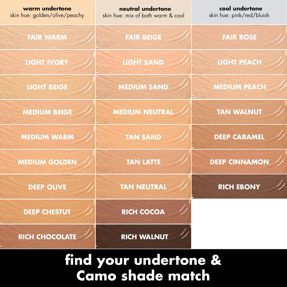e.l.f. Hydrating Camo Concealer Full Coverage 0.2 Fl Oz | Satin Finish, Hydrating Formula - view 4
