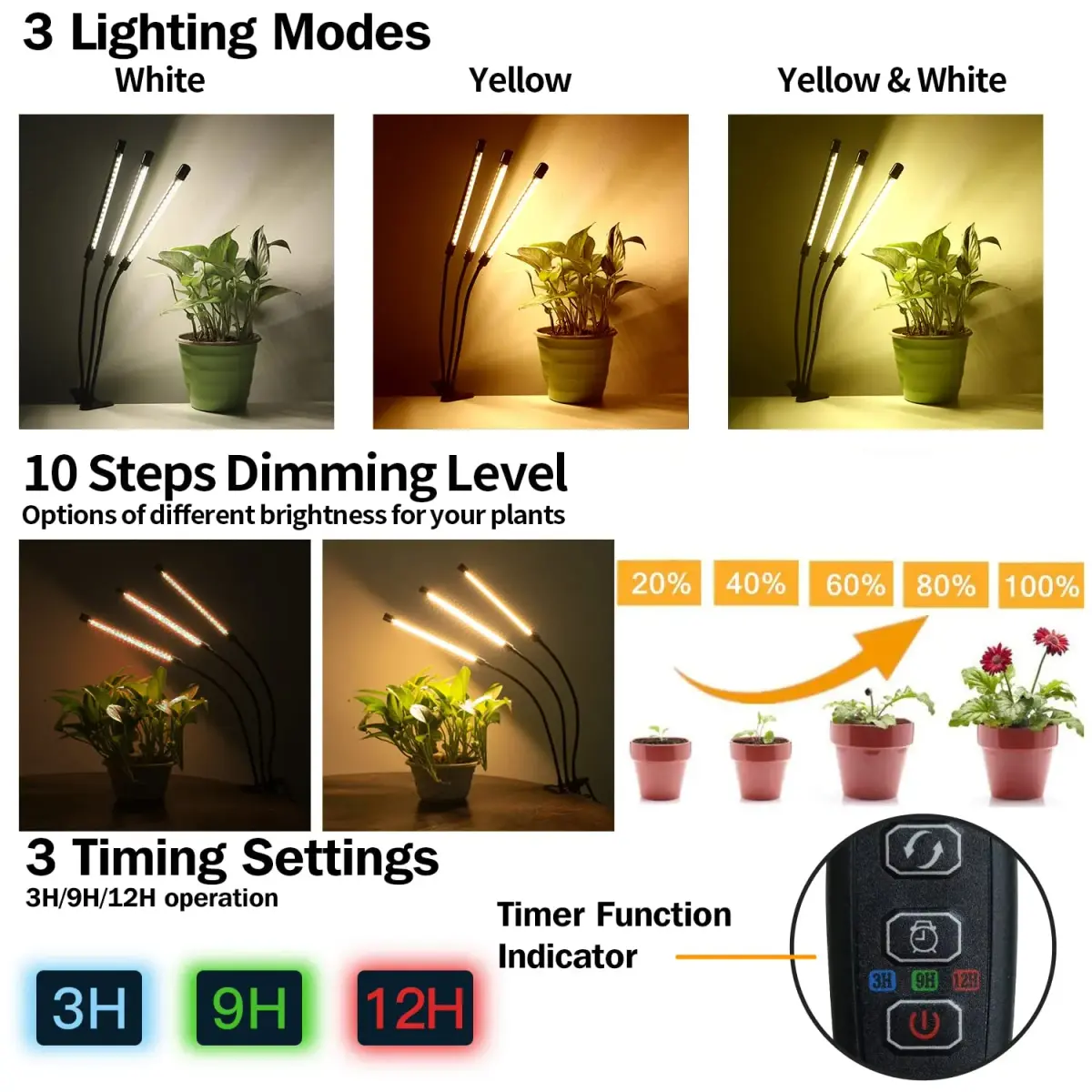 Bseah Full Spectrum LED Grow Light for Indoor Plants, 3-Head Clip-On Lamp with Timer & Dimmable Brightness | 15W (E26 Base) - view 2