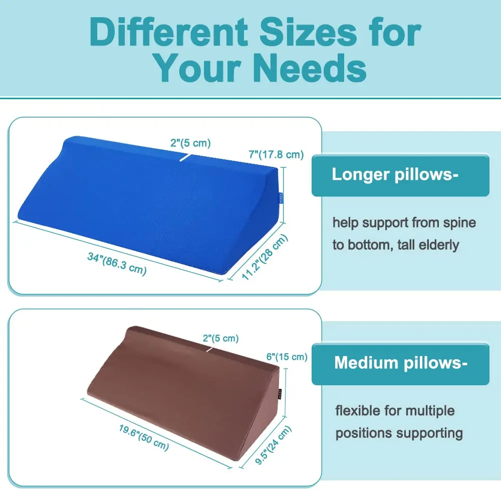 AOSSA Wedge Pillow for Sleeping, Foam Body Positioning Wedges for Bed Adults, 34" Long Inclined Sleepers Cushion for Pressure Ulcer, Bed Sores Treatment, Turning Large Body Nursing Wedge Pillow (Blue) - view 2