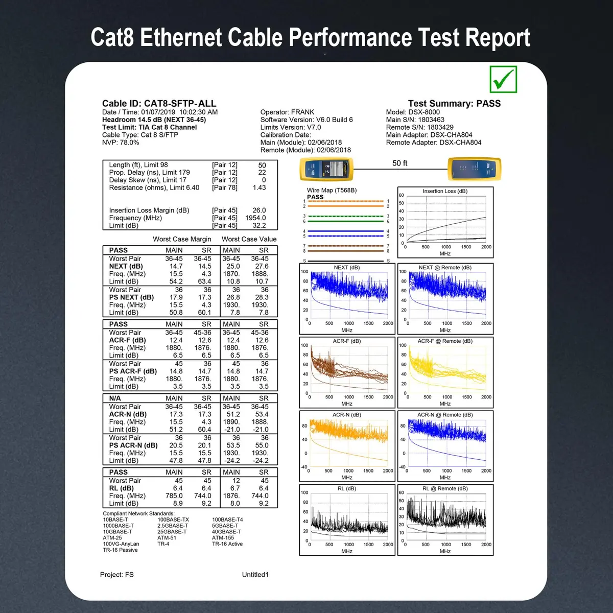 DbillionDa Cat 8 Ethernet Cable 100FT | 40Gbps 2000MHz Support for High-Speed Networking - view 5