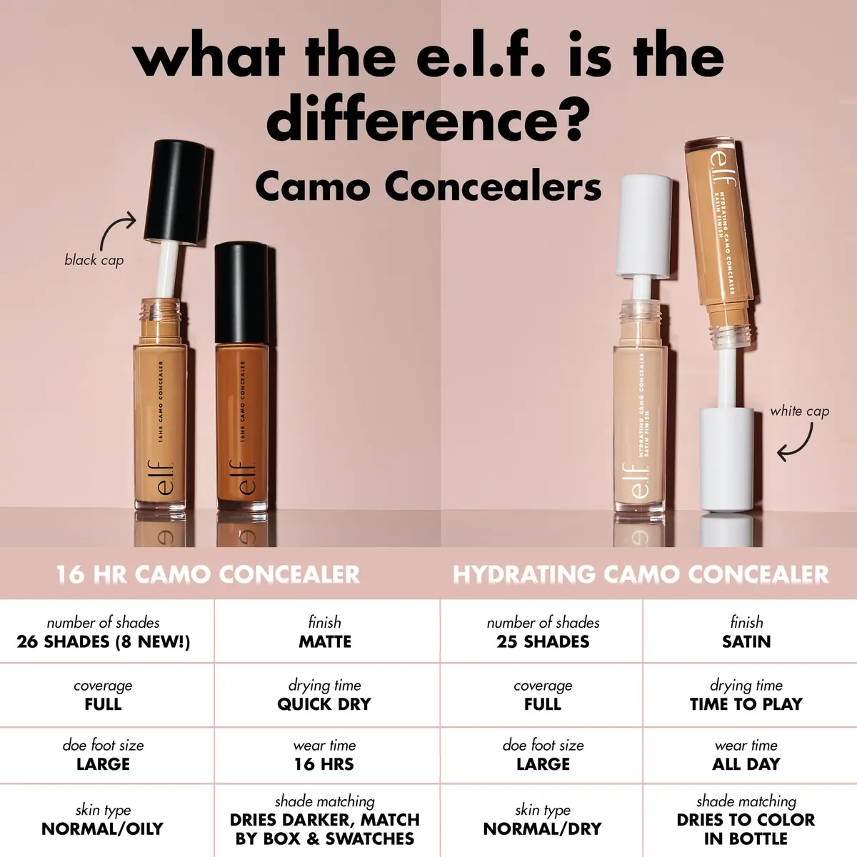 e.l.f. 16HR Camo Concealer Deep Chestnut | Full Coverage, Matte Finish, Hydrating Formula - view 4