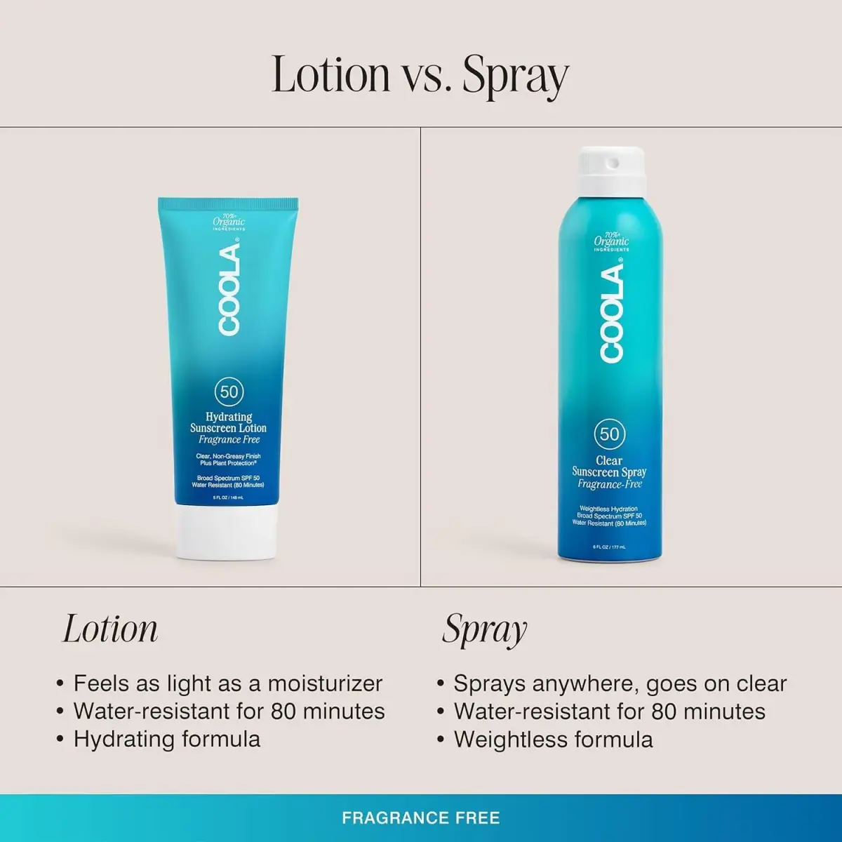 COOLA Clear Sunscreen Spray SPF 50 Fragrance Free 177ml (6 fl oz) | Broad Spectrum Protection - view 7