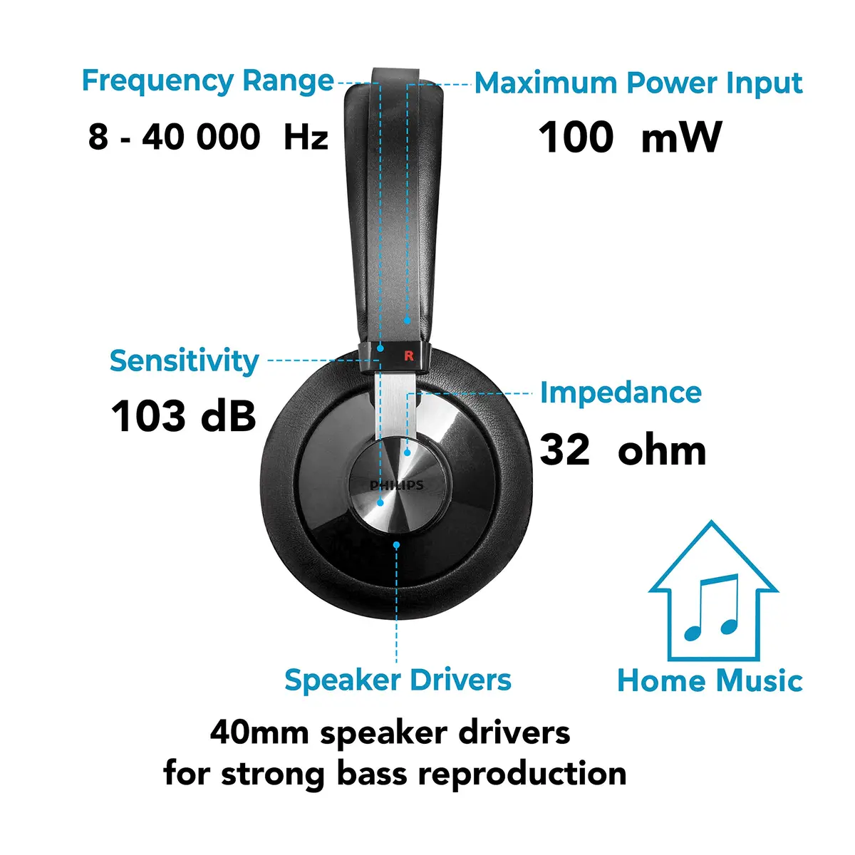 PHILIPS SHP6000 Wired Headphones Over Ear High Resolution Deep Bass | Studio Monitor & Mixing DJ Headset - view 8
