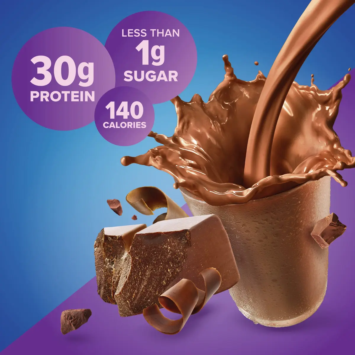 Pure Protein Chocolate Protein Shake 11 Fl Oz (132 Fl Oz) | 30g Protein Per Serving, Keto-Friendly, Immune Support - view 4