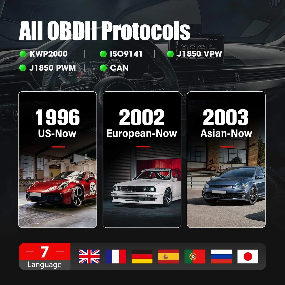 LAUNCH CR529 Full OBD2 Function Diagnostic Tool | Supports All Vehicles 1996+ with Lifetime Updates - view 5