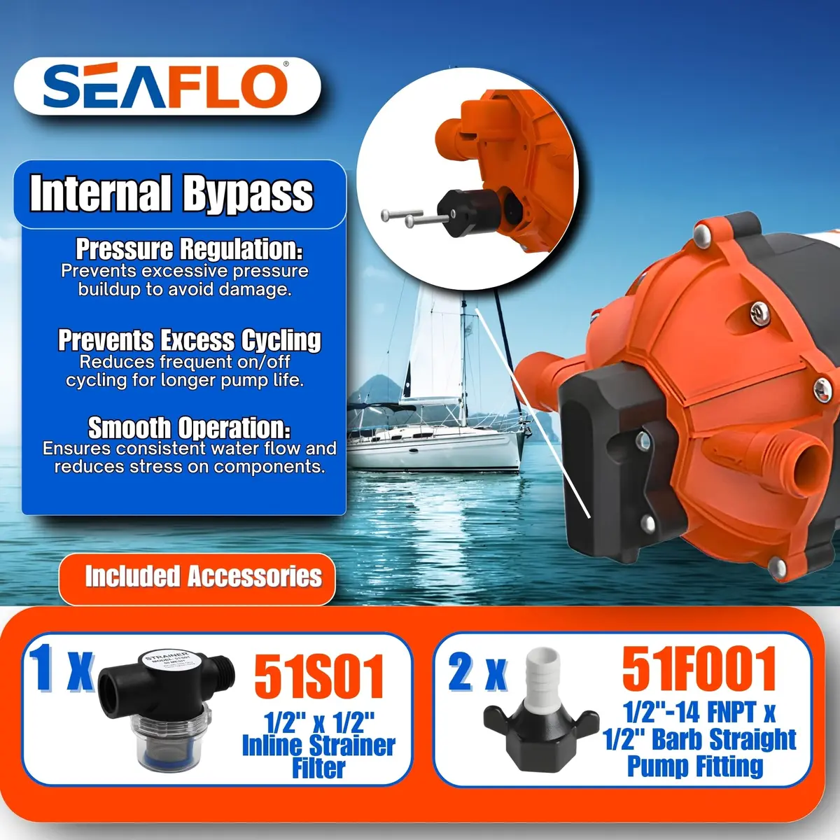 SEAFLO 53-Series DC Diaphragm Water Pump 7.0 GPM 60 PSI | Heavy-Duty, Self-Priming, 4-Year Warranty - view 5