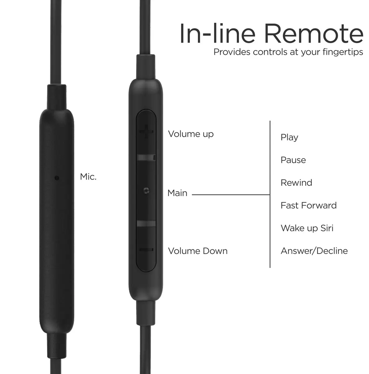 Bolle & Raven Thore USB Type C Earbuds | in Ear Wired Headphones with Microphone Remote | for S21 / S22 / S23 / S24 / S25 Ultra, Pixel 4/5 XL/6/6a/7/8 Pro, iPad Pro - Red - view 2