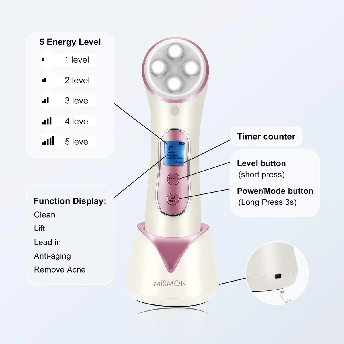 MiSMON High Frequency Facial Machine Light Theraphy Micro-Current Device, 5 in 1 Multifunctional Facial Massager for Face | Skin Care & Light Therapy - view 2