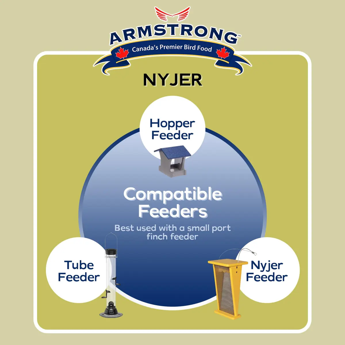 Armstrong Bird Food Nyjer Bird Seed 4lbs | High-Energy, Nutritious for Small Birds - view 5