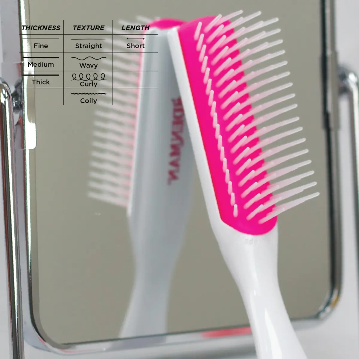 Denman Mini Curl & Blow-Dry Styling Brush D14 Kyoto Cherry Blossom | Define Curls, Smooth Frizz & Style Short Hair - view 5