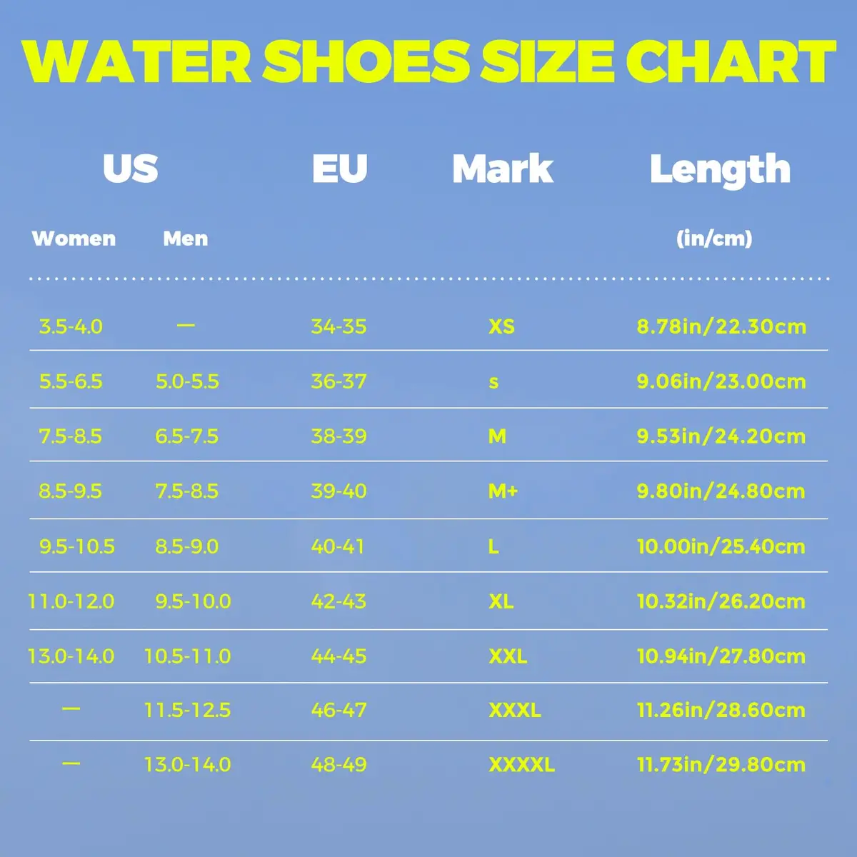 JOTO Quick-Dry Water Shoes for Women & Men | 25cm (9.8 inches) | Breathable Aqua Socks with Non-Slip Sole - view 6