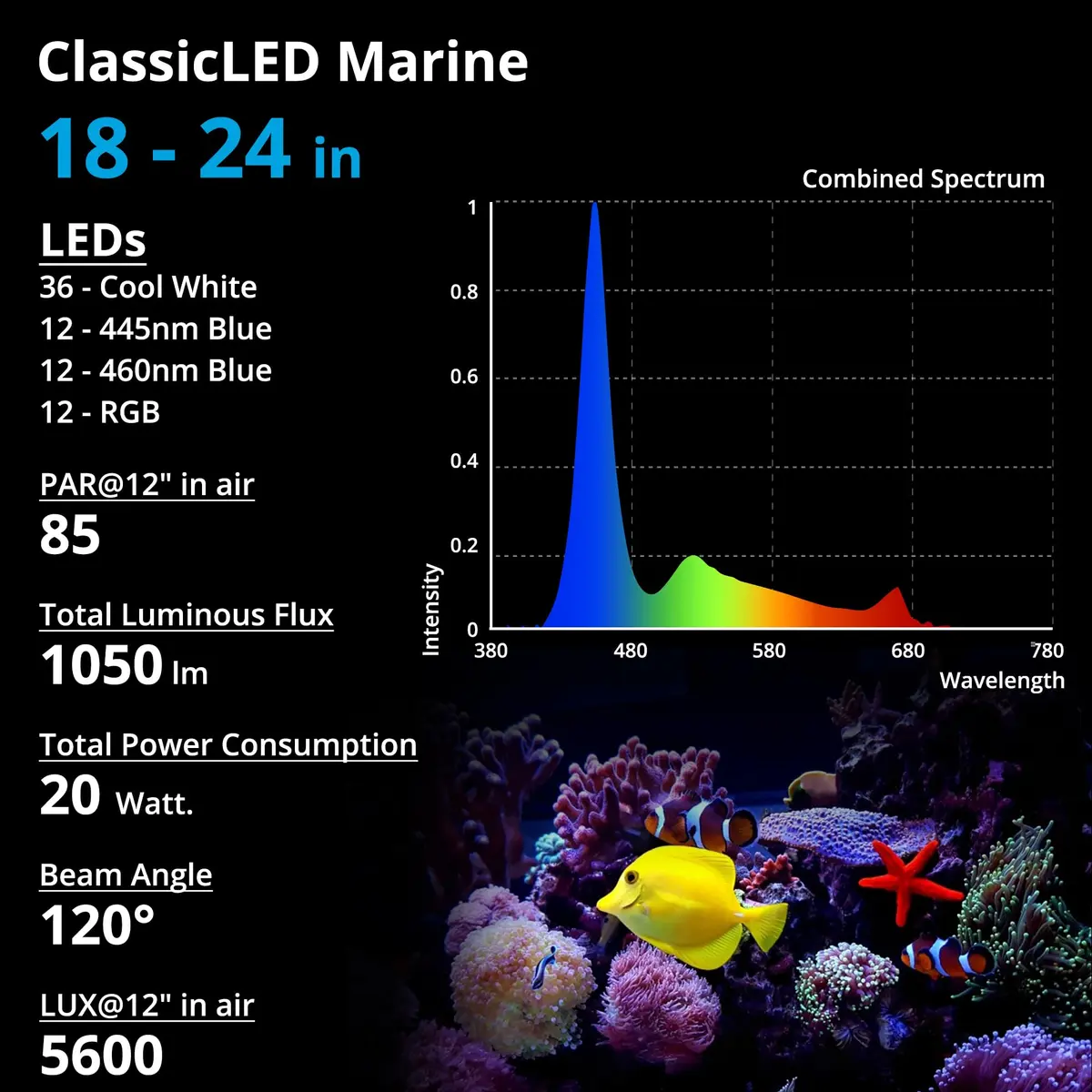 NICREW ClassicLED Marine Saltwater Aquarium Light, 20W for 18–24 inch Tanks | Full Spectrum with Day/Night Cycle - view 4