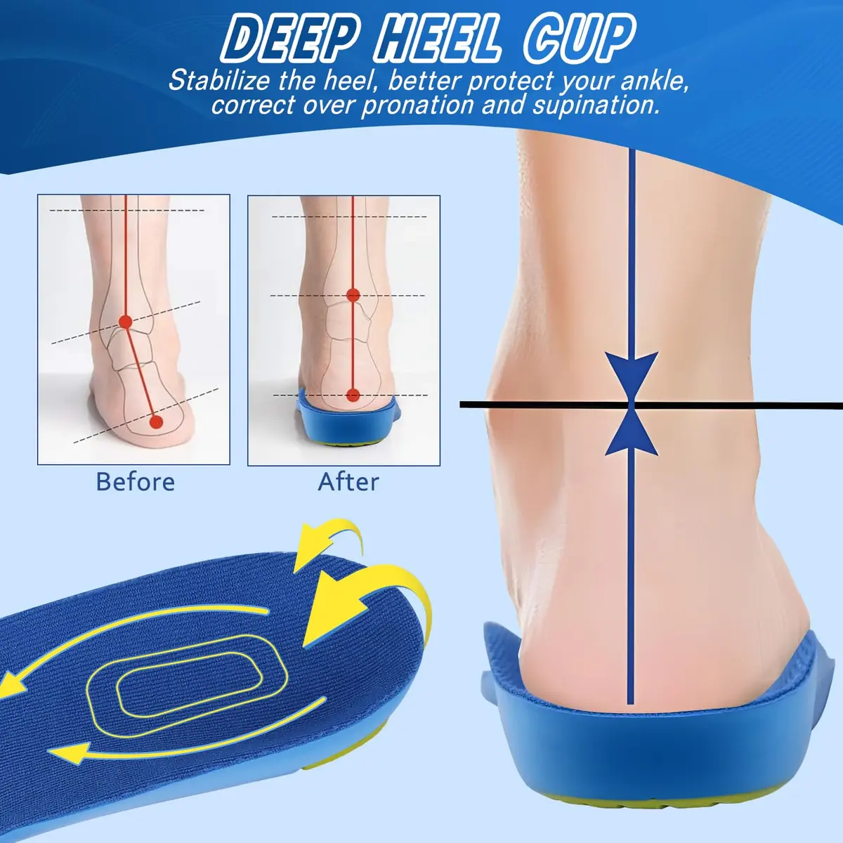Bacophy Kids Arch Support Insoles 10.5-12.5 M US Deep Blue Cartoons | Support for Growing Feet - view 3