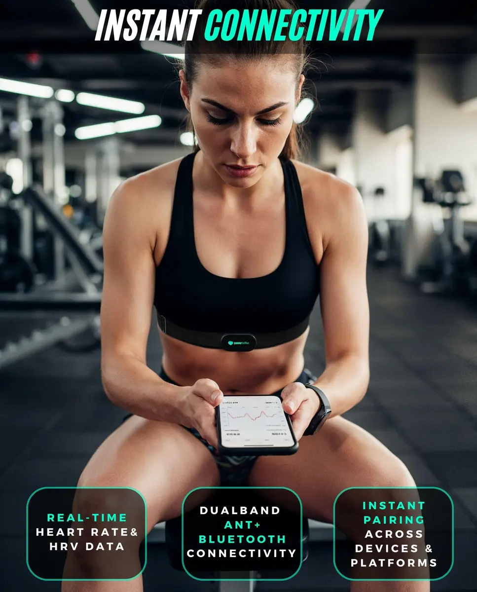 POWR LABS Bluetooth ANT+ Heart Rate Monitor Chest Strap | Dual Connectivity, IPX67 Sweatproof, Adjustable Fit (61 x 1.5 x 0.15 inches) - view 2