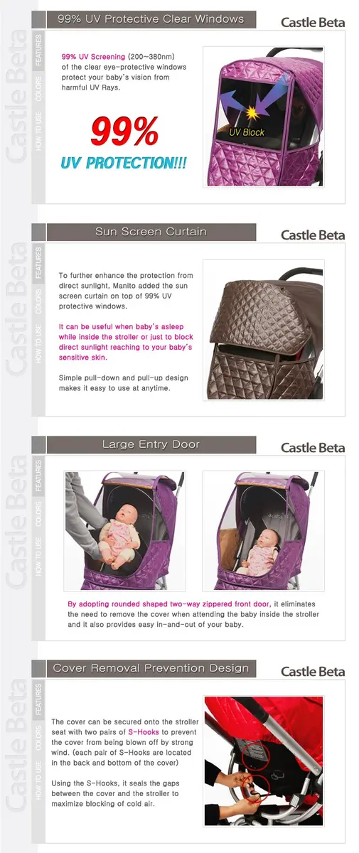 Manito Castle Beta Stroller Weather Shield Khaki Grey | UV & Water Resistant - view 5