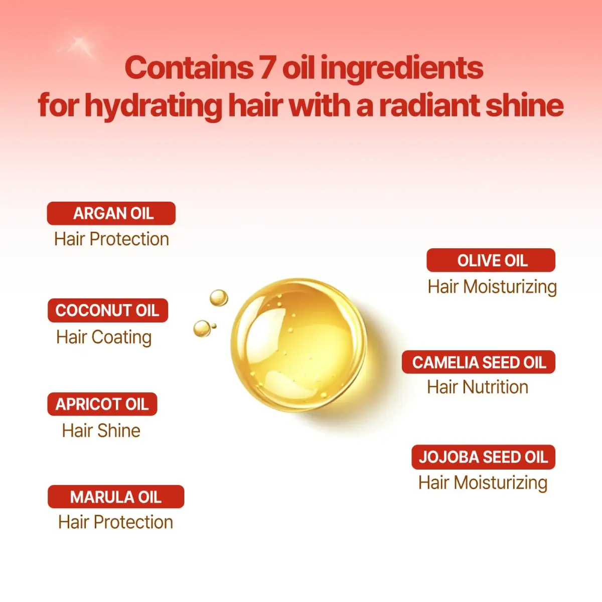 Mise En Scene Perfect Rose Perfume Serum 80ml (2.70 Fl Oz) | Korean Hair Care Heat Protectant - view 4