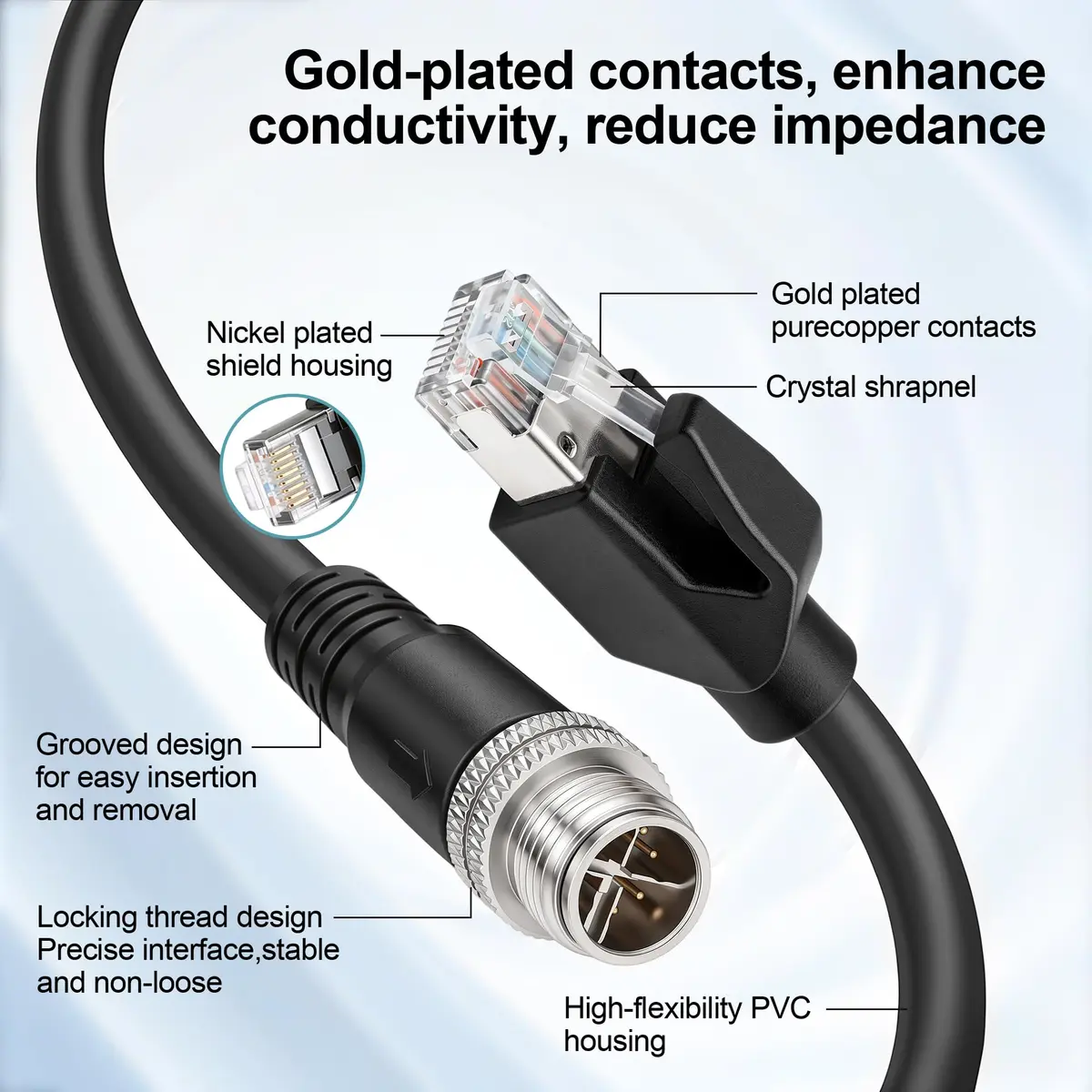 SZRMCC M12 8 Pin X-Code Male to RJ45 Ethernet Cable 1m | Industrial Gigabit Shielded Waterproof Network Cable - view 2