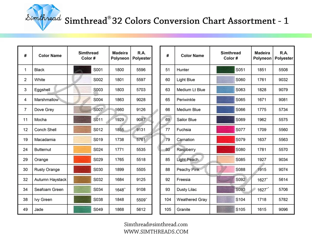 Simthread Polyester Embroidery Thread Kit 32 Colors | 40 Weight 500M (550Y) Assorted Spools - view 5