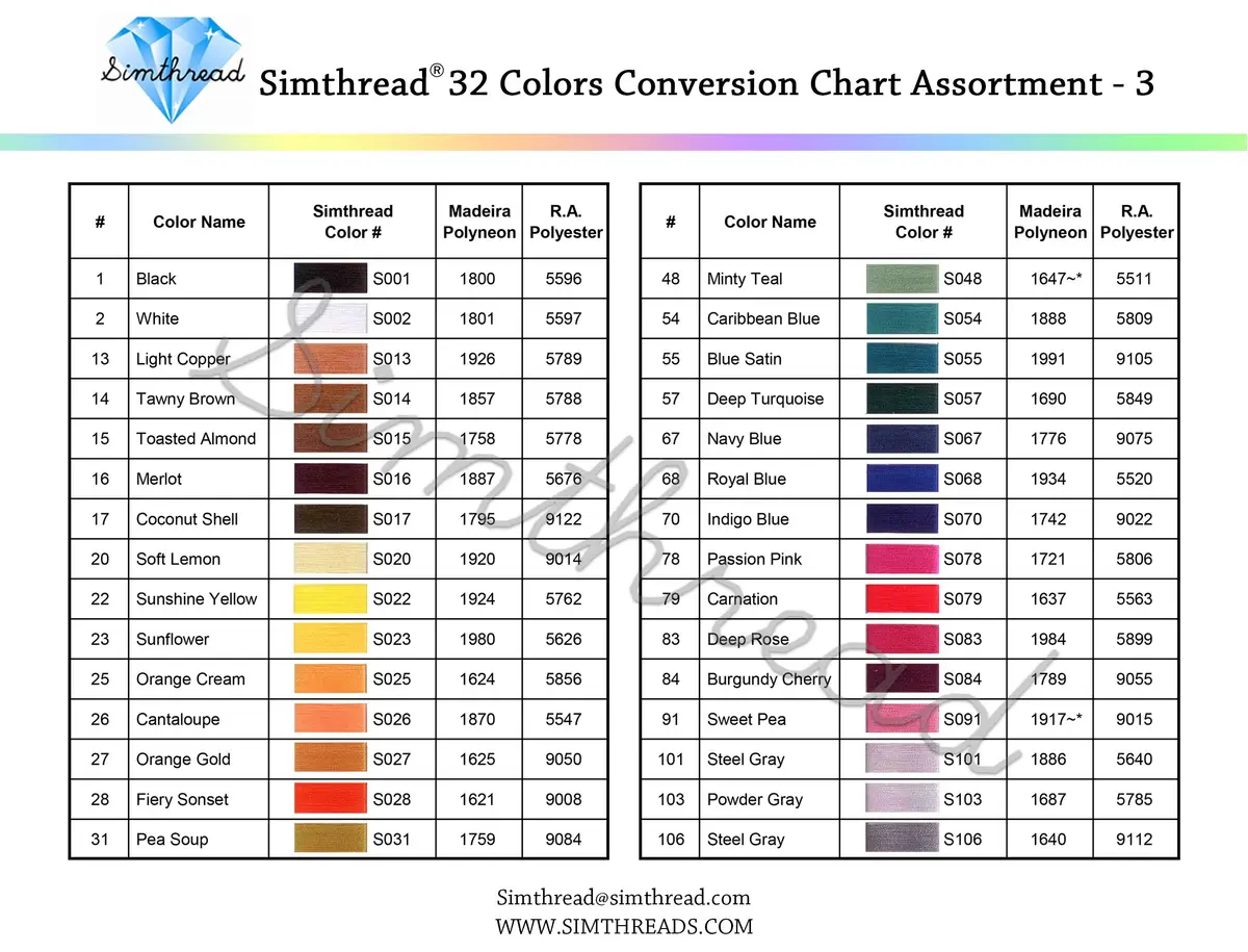 Simthread Polyester Embroidery Thread Kit 32 Colors | 40 Weight, 500M (550Y) for All Projects - view 5