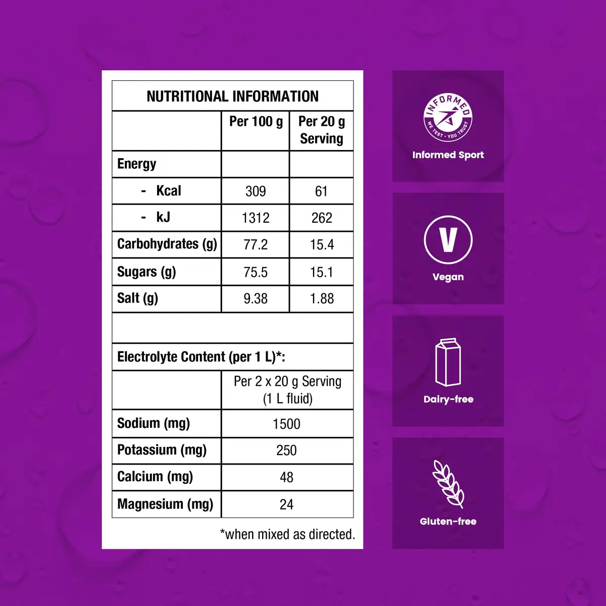 Precision Hydration Electrolyte Powder - No Artificial Ingredients, Multi Strength Hydration Packets, 80 Packets (1500mg/L) | Gluten Free - view 5