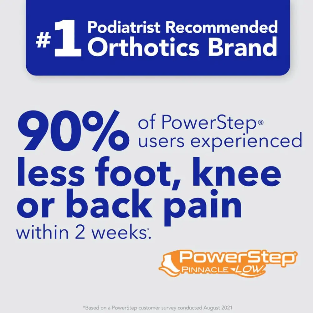 PowerStep Pinnacle Low Arch Support Insoles | Flat Feet & Plantar Fasciitis Relief, Made in USA (Men's 4-4.5 / Women's 6-6.5) - view 5