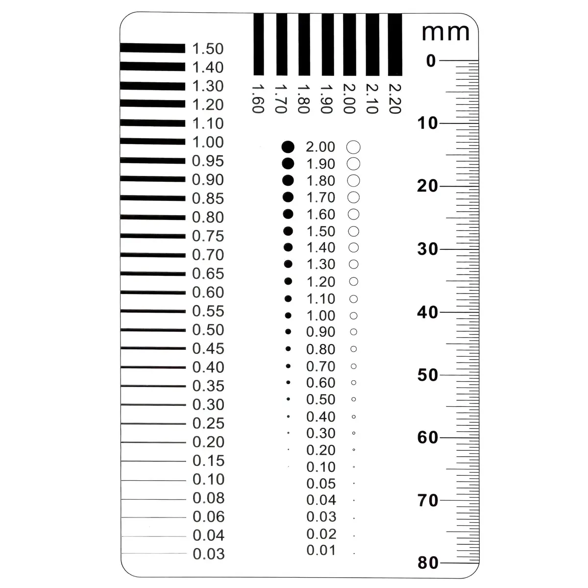 Wintersweetex High-Precision Polyester Size Estimation Chart SEC Scratch Measure (2220d) | Accurate Photographic Technology for Quality Inspection - main product image