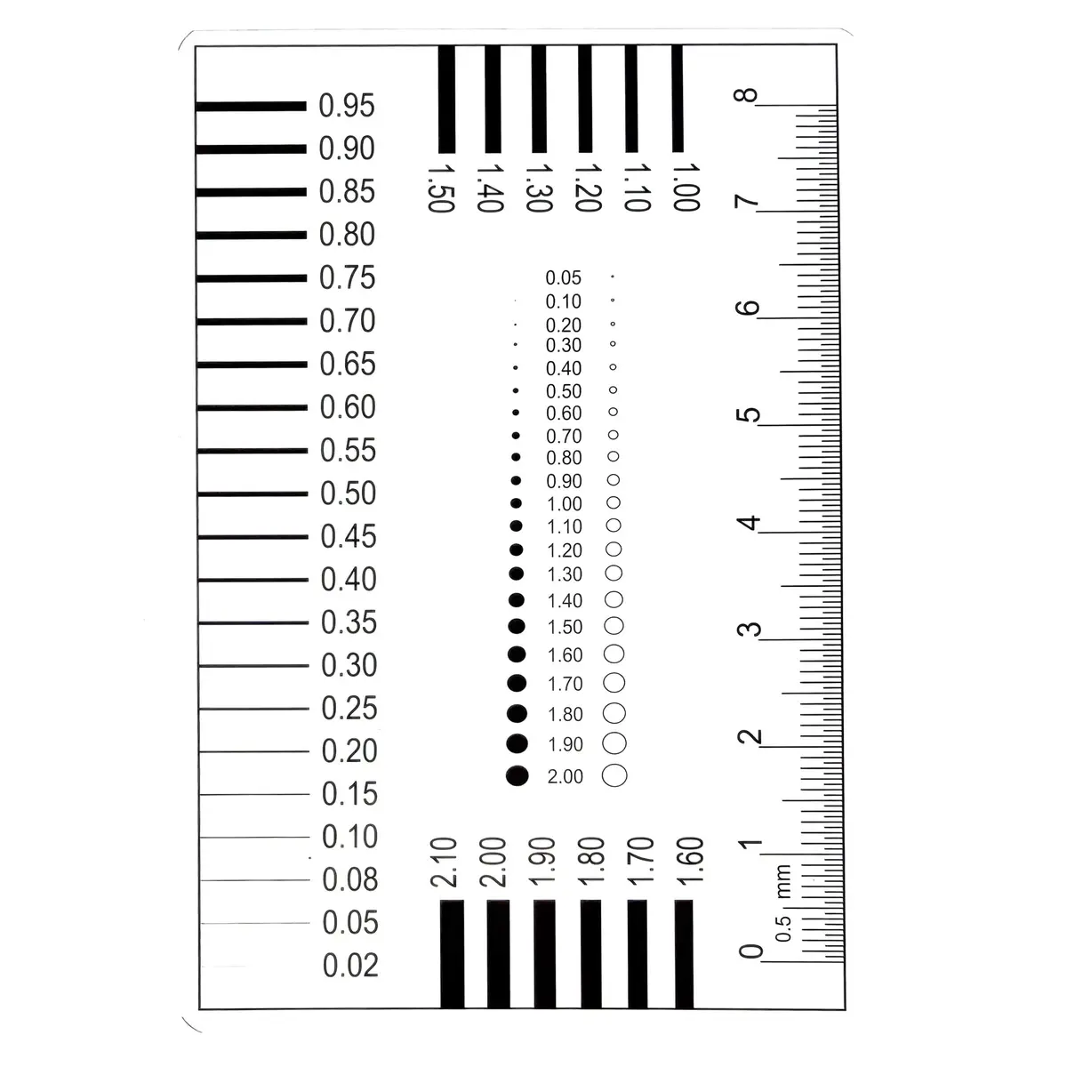 Wintersweetex High-Precision Polyester Size Estimation Chart SEC Scratch Measure Defect Compare Stain Test Film Dot Gauge Spot Meter (2120) | Accurate Photographic Technology - main product image