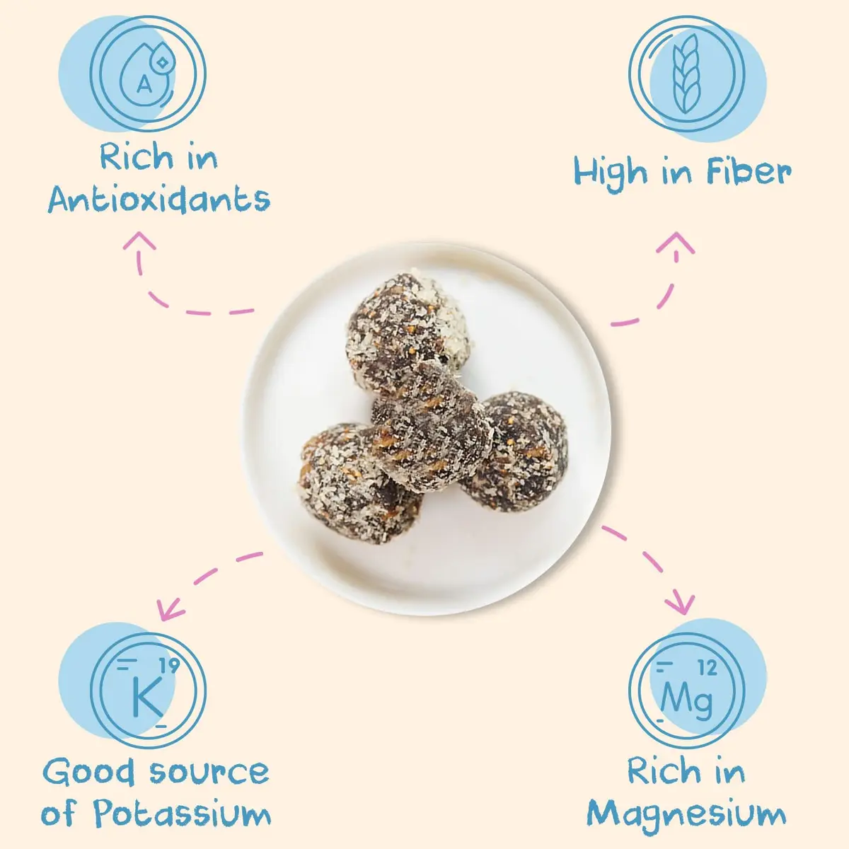Sunny Fruit 100% RAW Fruit & Nut Snacks, Fig & Walnut | Organic, Vegan, Gluten-Free, Kosher (4.4oz) - view 2