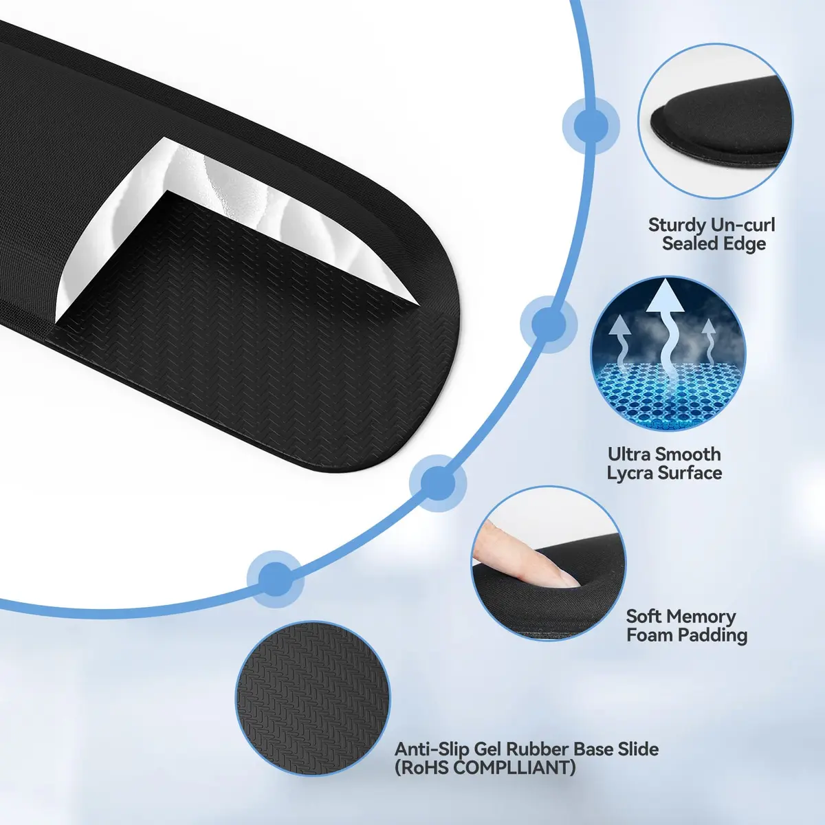 TECKNET Ergonomic Mouse Pad and Keyboard Wrist Rest Set with Wrist Support, Black | Memory Foam Cushion for Pain Relief - view 4