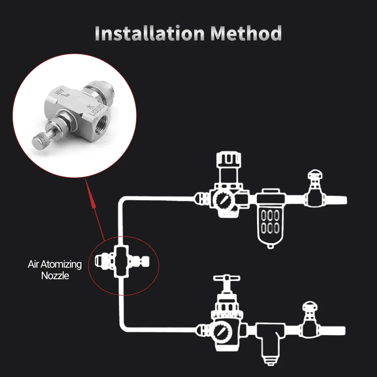 MroMax Air Atomizing Nozzle 1/4 BSPT Female Thread 30 Degree Solid Cone | Precision Misting Spray Tip - view 4