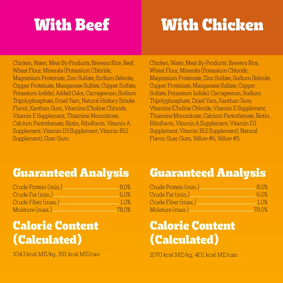 Pedigree Chopped Dinner Wet Dog Food, Chicken & Beef, 13.2 oz | Complete Adult Nutrition, Hydration Support - view 8