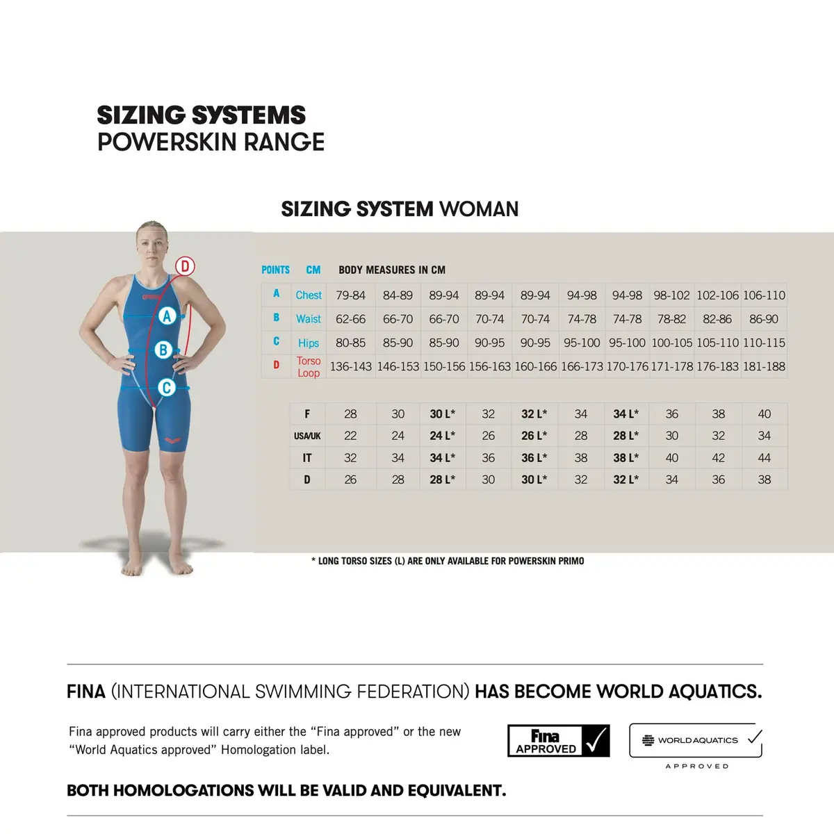 ARENA Women's Powerskin Carbon Core FX Open Back Racing Swimsuit, US Size 34 | Full Body Short Leg Athletic Tech Suit, Black/Gold - view 3