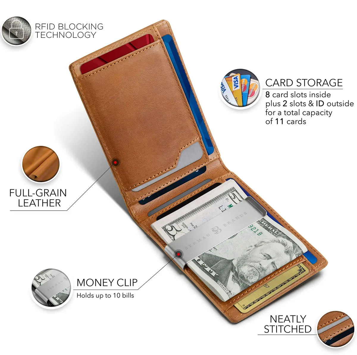 SERMAN BRANDS Money Clip Wallet - Slim RFID Blocking Card Holder, Full Grain Leather, 4.3x3.1 inches | Minimalist Front Pocket - view 5