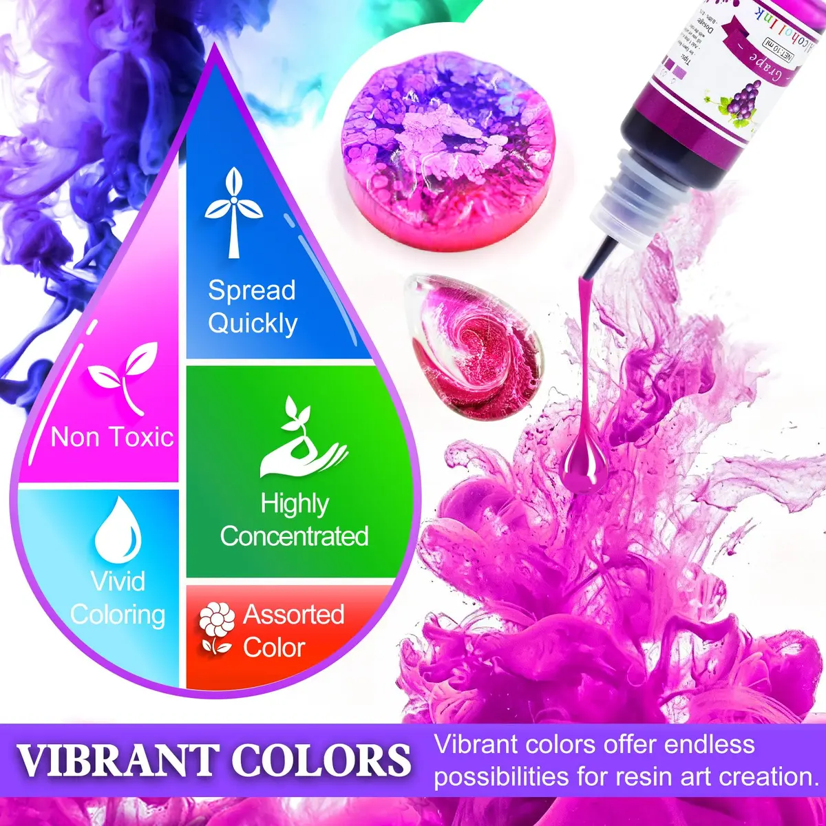DecorRom Alcohol Ink Set 24 Colors 10ml Bottles | Vibrant Transparent Inks for Resin Art - view 3