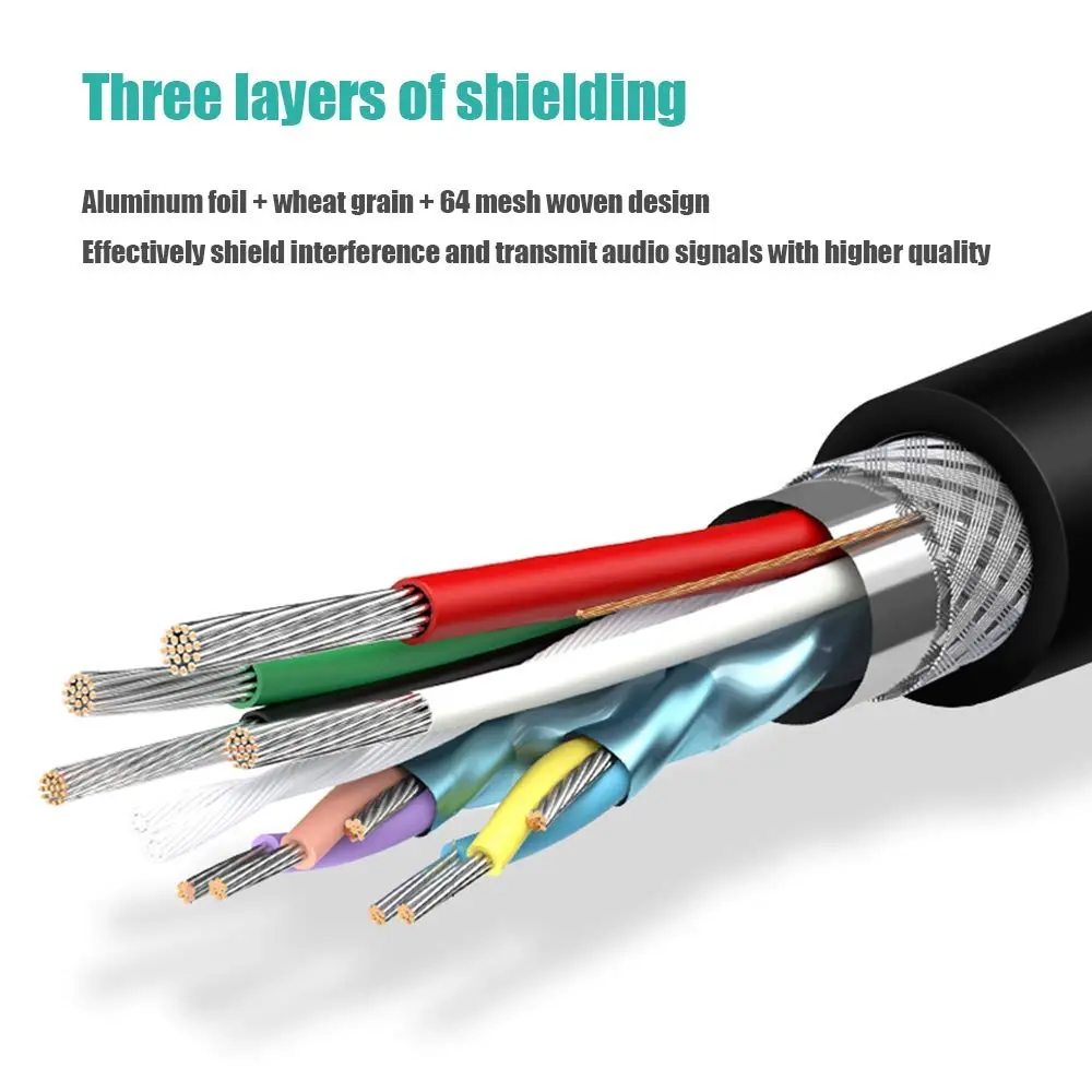 Ancable 6FT USB B MIDI Cable for Instruments | High-Quality Data Transmission (70-120 chars) - view 5