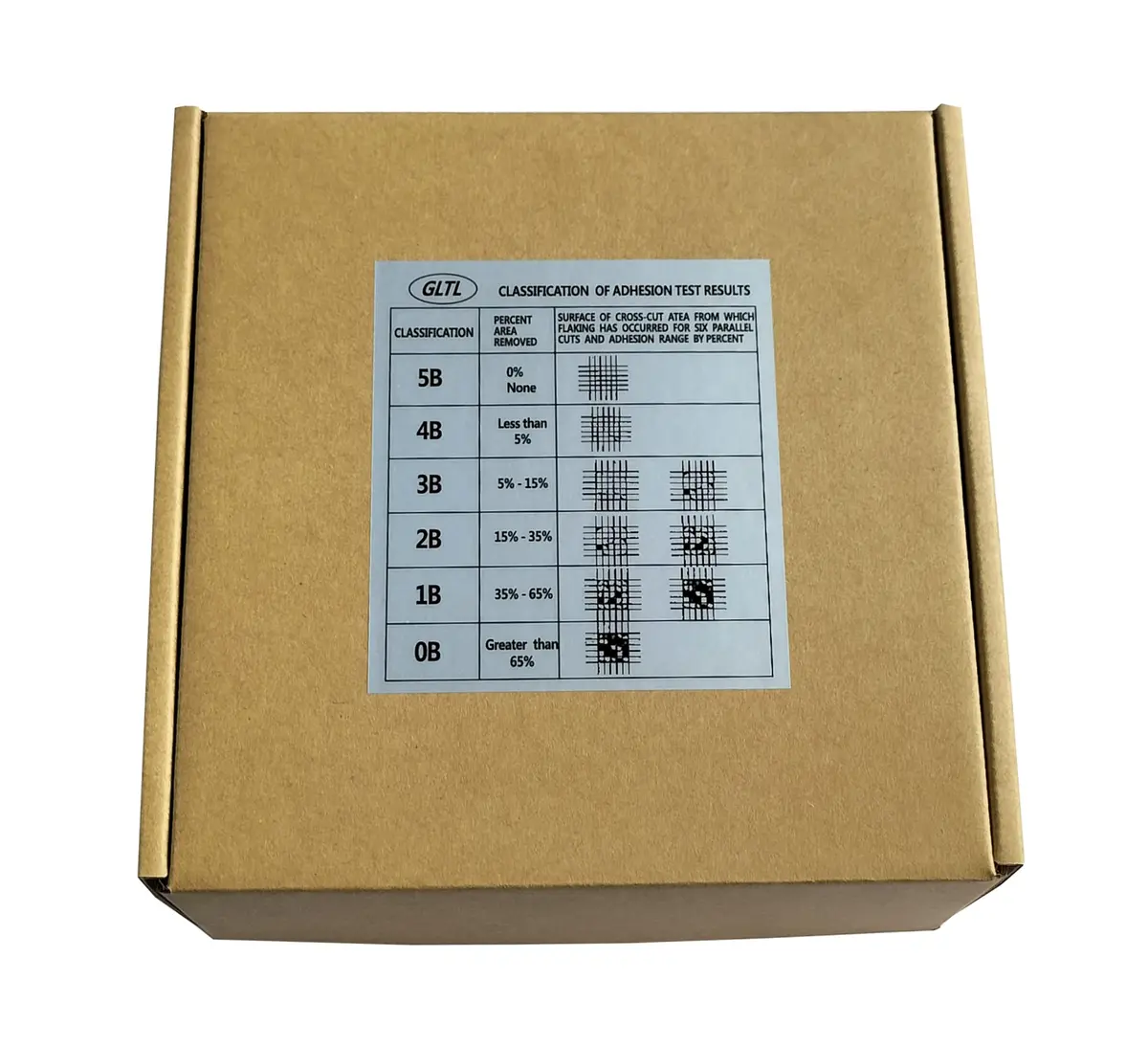 GLTL ASTM D3359 Cross Hatch Adhesion Test Tape White 50.8mm x 25m (2" x 82ft) | Industrial Lab Supply - view 3