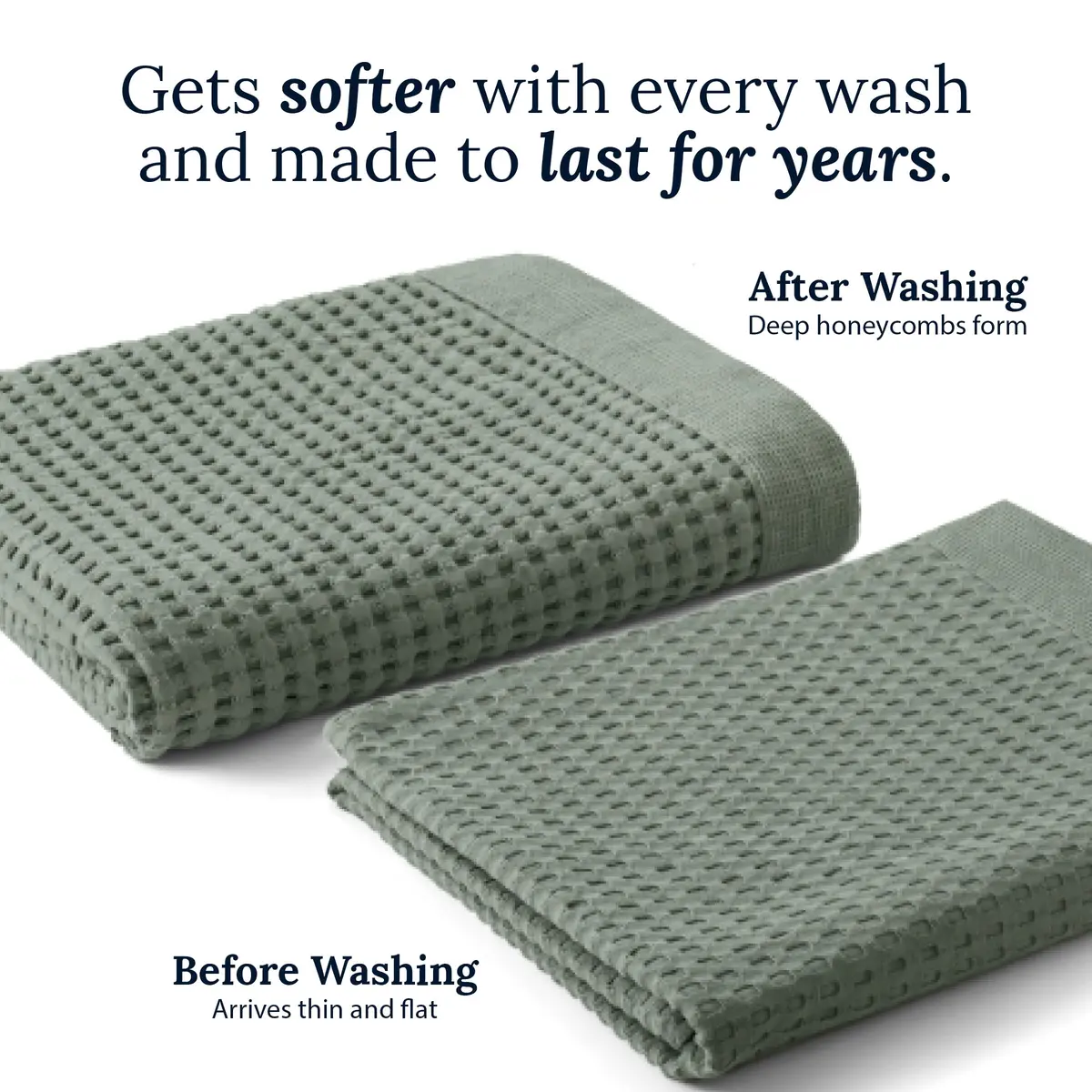 GILDEN TREE Waffle Bath Sheet 40x80 | Quick Dry Luxury Towels, 2 Pack, Modern Style (Slate) - view 5