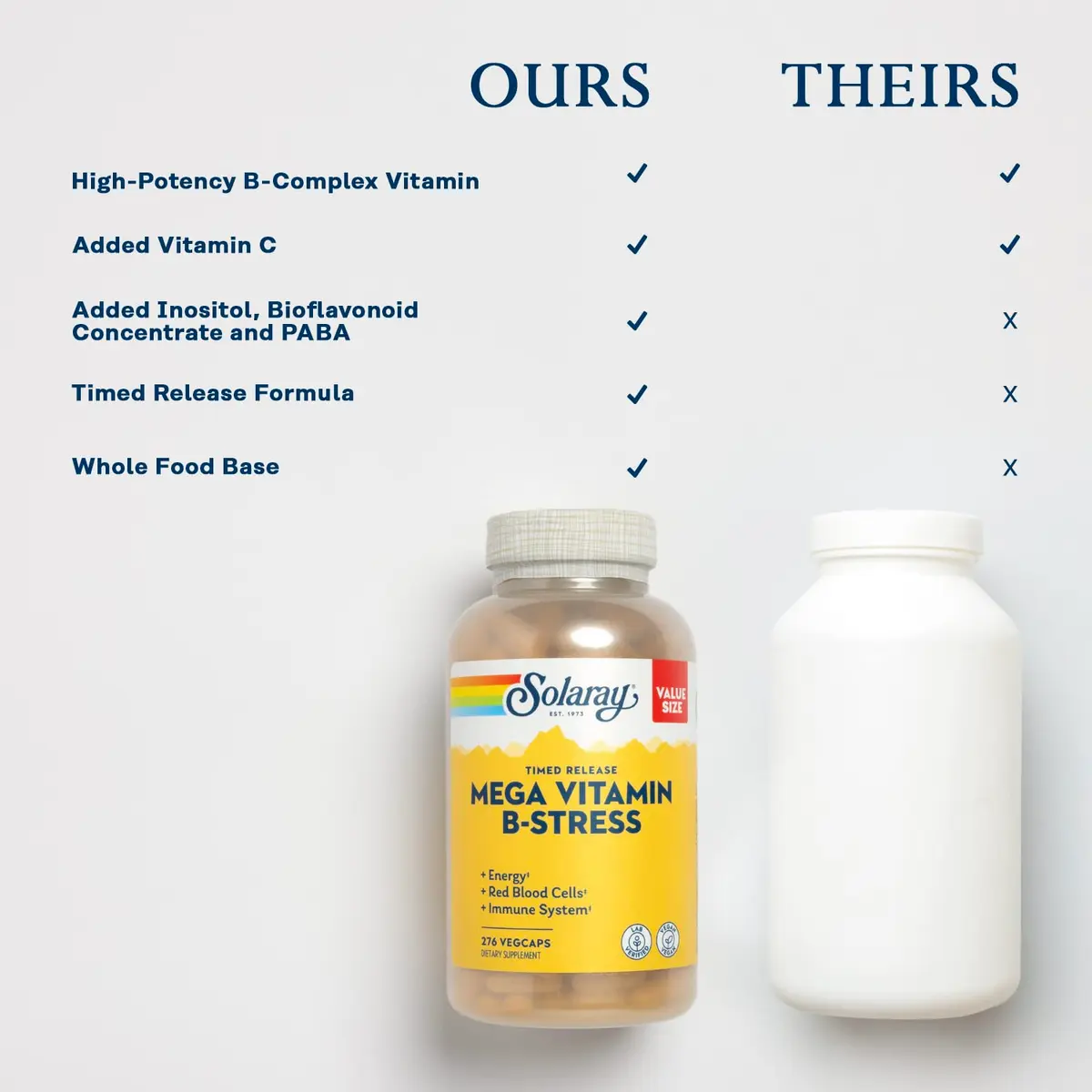 SOLARAY Mega Vitamin B-Stress - Timed Release Vitamin B Complex w/Vitamin B12, B6, Folic Acid, VIT. C - Vegan, 276 Count - view 5